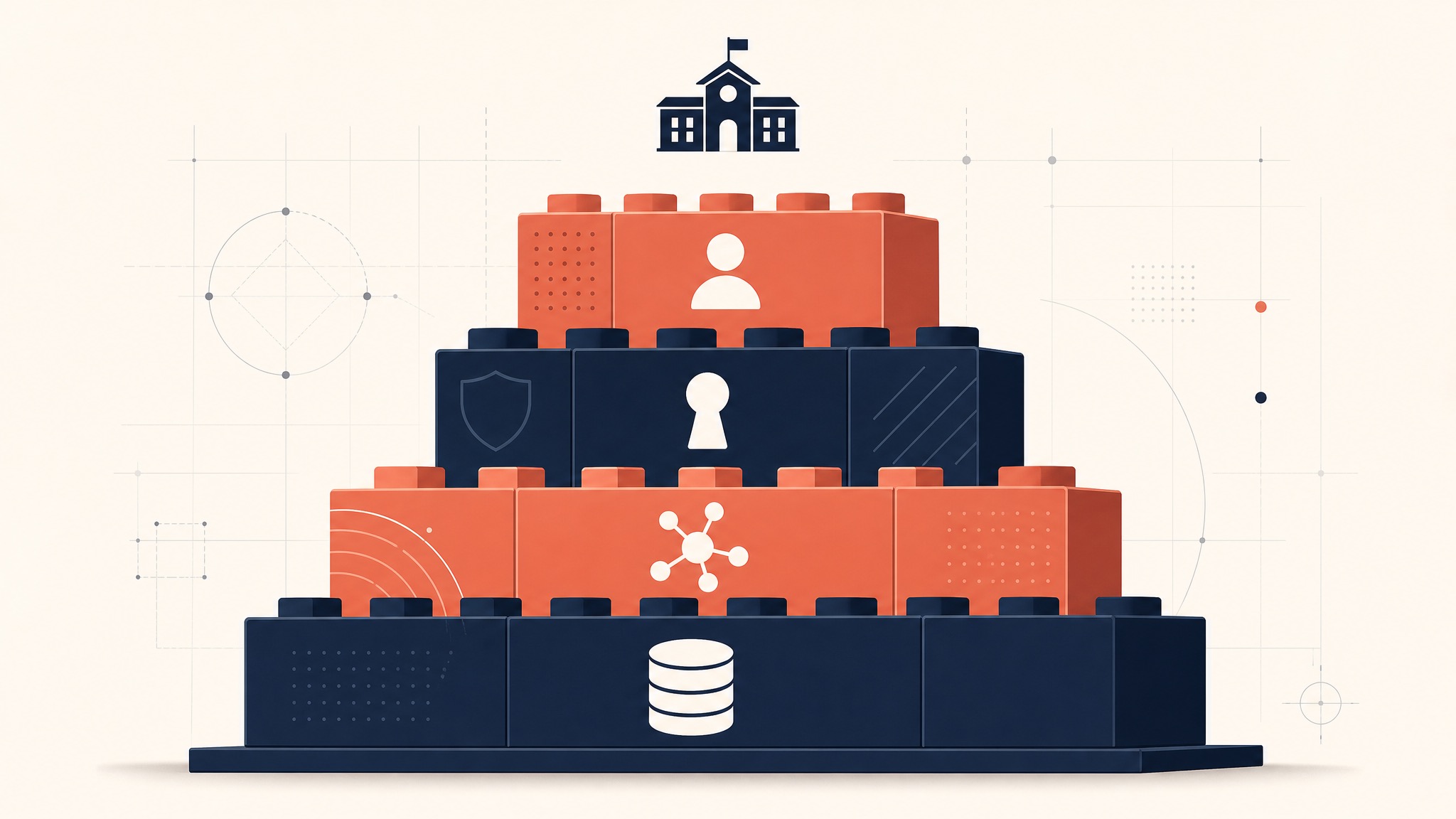 5 Cybersecurity Frameworks Every K-12 IT Director Should Know