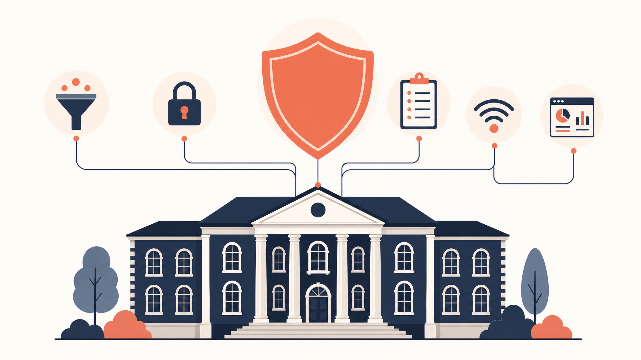 Why CIPA Compliance is Different for Private Schools (And What You Still Need to Do)